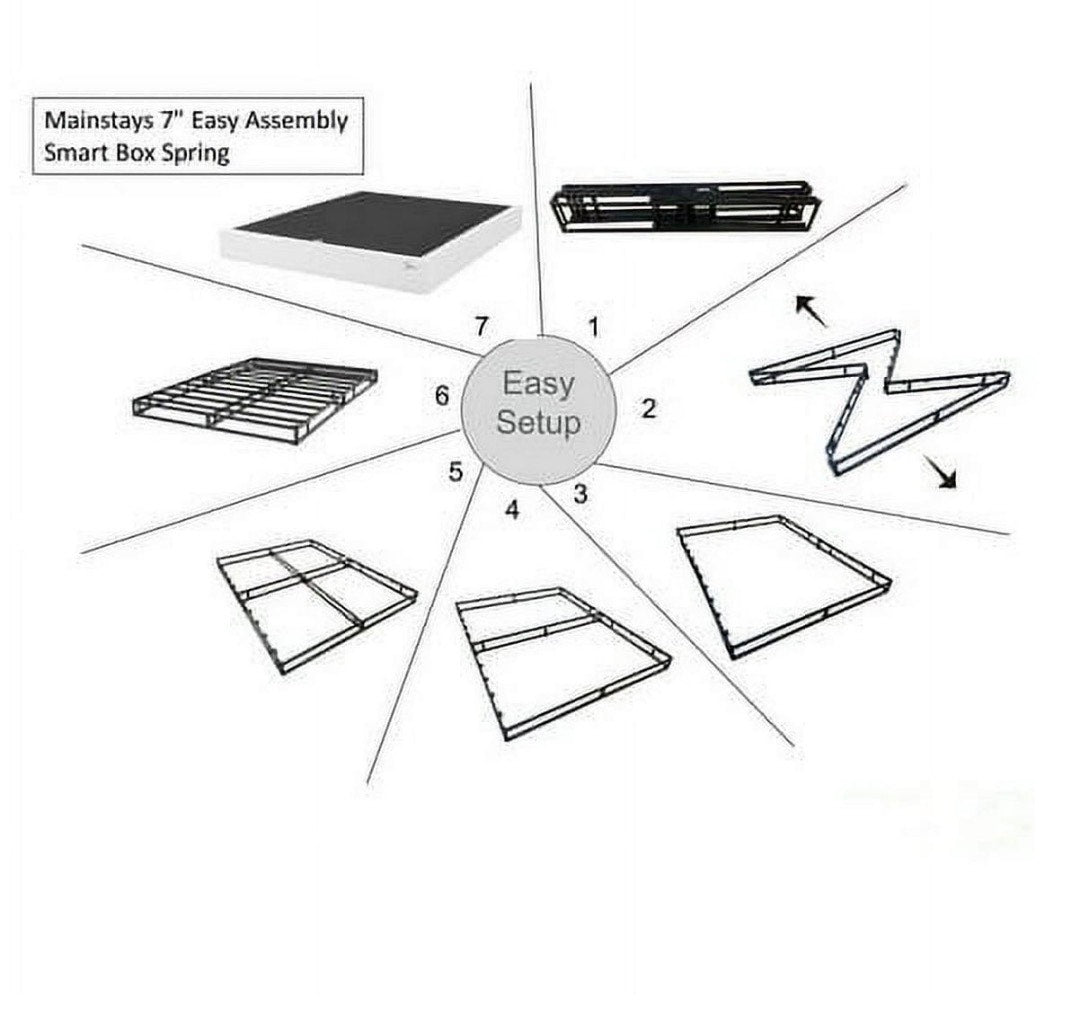 Bedroom Appliances Mainstays 7" Full High Profile Easy Assembly Smart Metal Box Spring